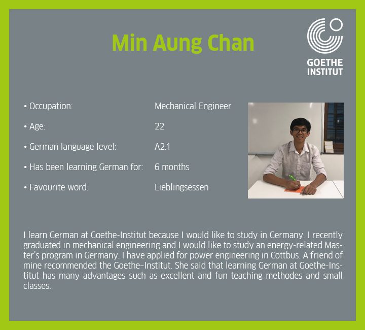 Min Aung Chan